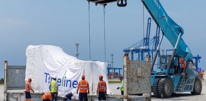 Timeline Logistics Move Oversize Cargo from Poland to Peru