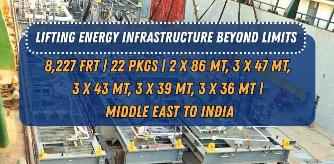 PROLOG India Deliver Refinery Modules from the Middle East