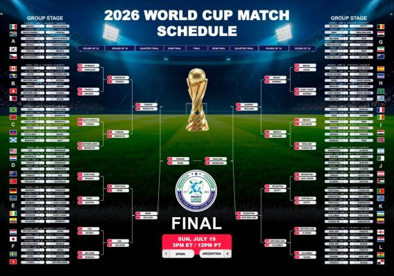 A World Cup That Brought Our Network Together